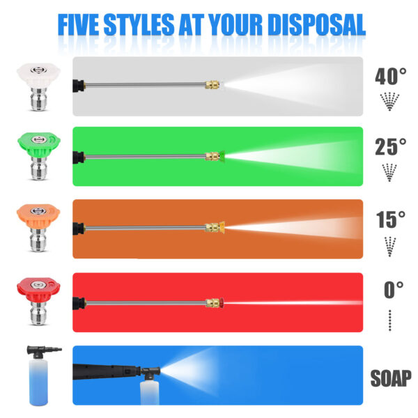 Pressure Washer with 25FT Hose, 5 Quick Connect Nozzle and 16.9 Oz Soap Tank Blue - Image 7